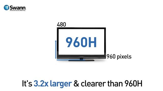 Swann 3 Megapixel HD Security