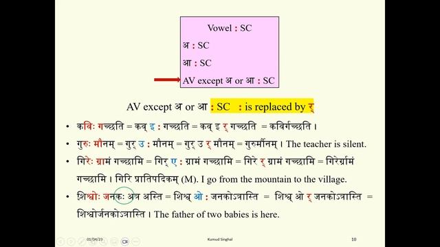 01/04/23 Sanskrit Class # 10 - Visarga Sandhi Part 1
