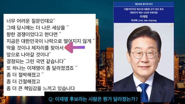 Выборы президента в Южной Корее. Кандидат Ли Чжэ Мёнг. (Аудирование, чтение. Подойдет для TOPIK2)