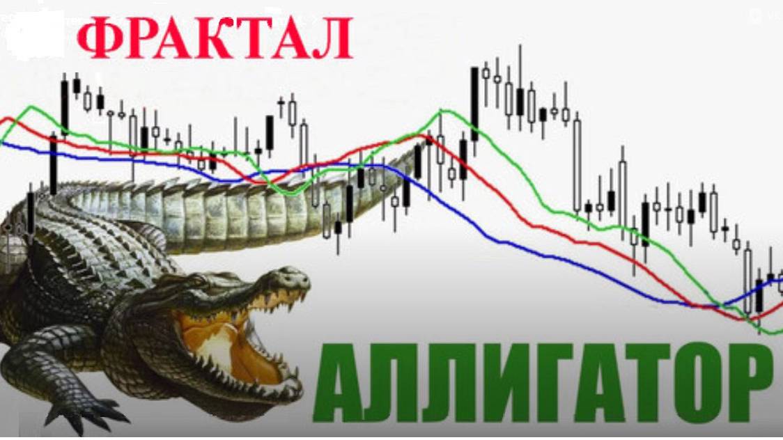 Cтратегия  Аллигатор + фрактал  часть 4.