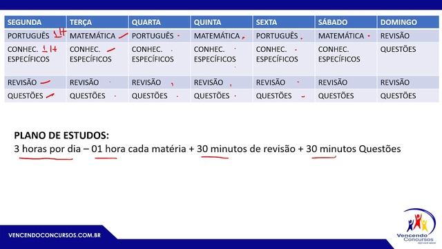 Urgente! Edital Do Concurso Prefeitura De Praia Grande - Agente Administrativo - Análise Do Edital