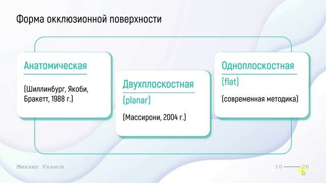 Вторая серия: препарирование окклюзионной поверхности боковых зубов.