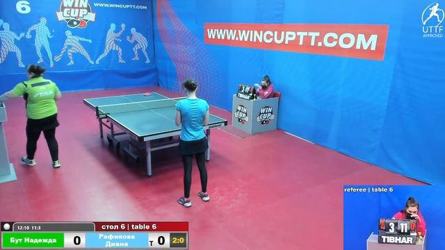 Бут Надежда 3-1 Рафикова Диана Турнир  Восток 8 WINCUP 27.12.2021 Прямой эфир.Зал 6