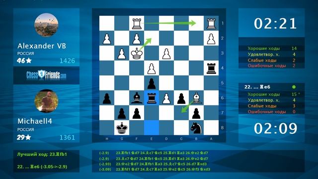 Chess Game Analysis: Alexander VB - Michaell4 : 0-1 (By ChessFriends.com)