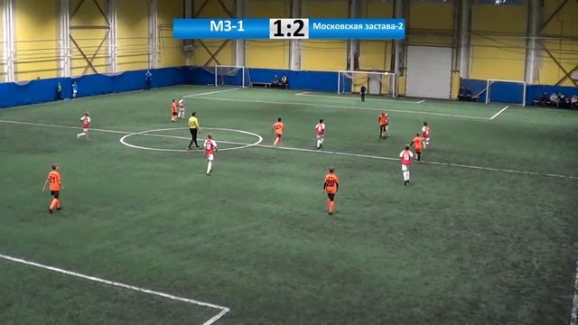 14.12.19 Саммари МЗ-1 - Московская застава-2 (2009)
