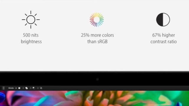 Apple MacBook Pro Event in 9 Minutes