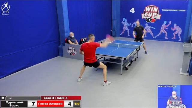 10:00 Муровский Борис 3-0 Гомза Алексей   стол 4  ЮГ-1  24.01.22