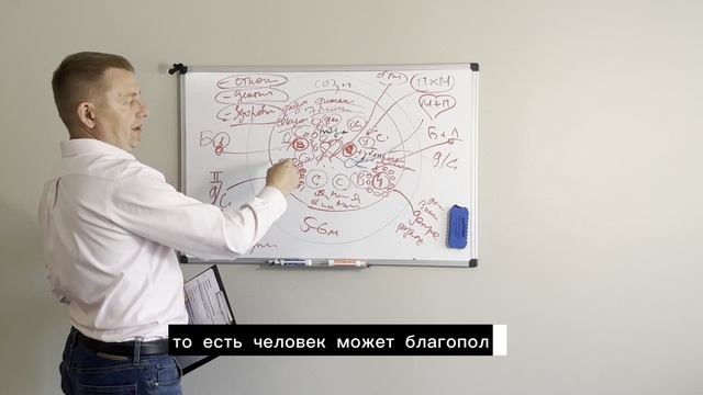 Ознакомительное видео о гипнотерапии, работе с подсознанием, страхах и психотравмах...