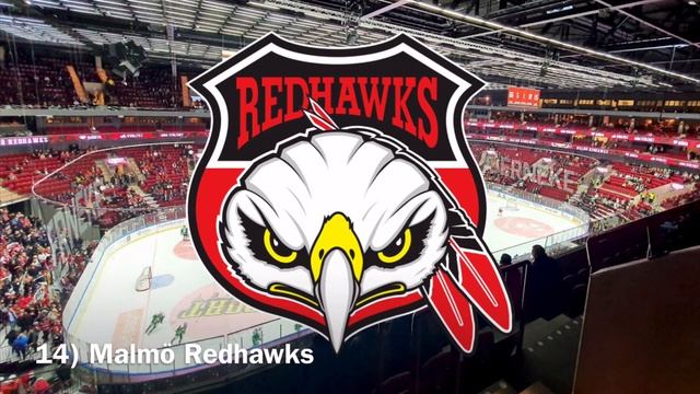 Ranking 2020-21 SHL Goal Horns
