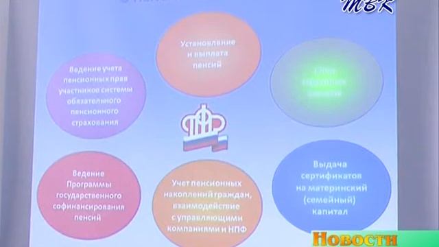 Новости Искитимского района 23 ноября 2015 г.