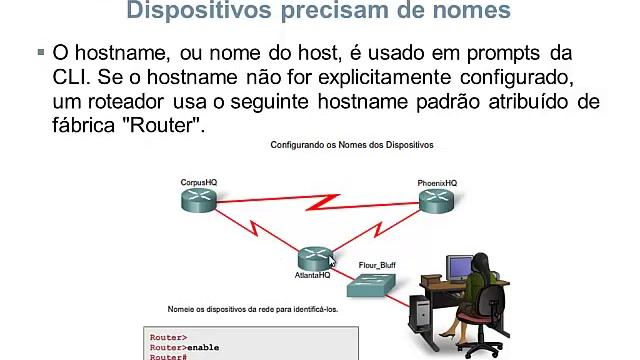CCNA 1   Fundamentos De Redes   Capítulo 11
