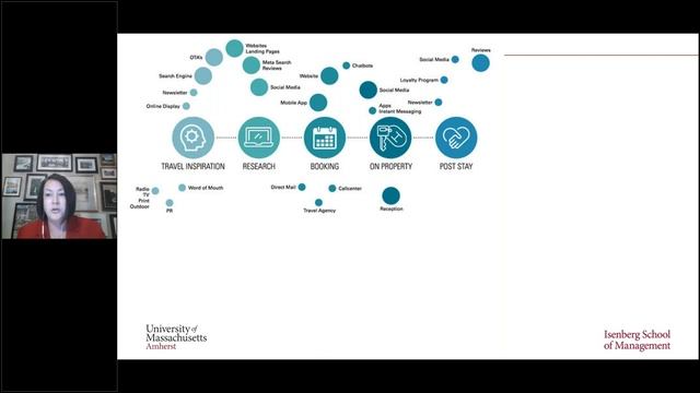 Dr. Melissa Baker on "Building a Customer Experience Strategy: The Essentials"