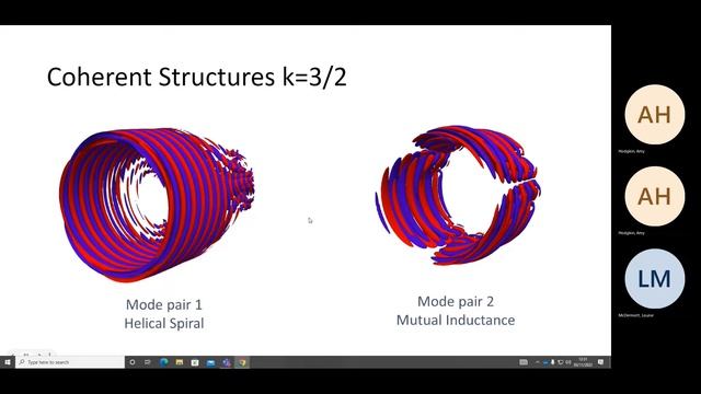 Investigating the breakdown of wind turbine wakes