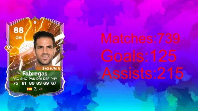 NEW HERO AND ICON CARDS EA FC 25 PREDICTIONS