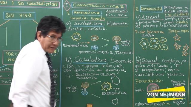 Biología | 2. Seres Vivos y sus Características, Teoría 2