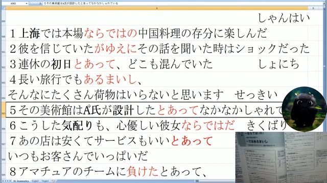 Ke Kanji DIci? Ripassone Grammatica N1 B1-3