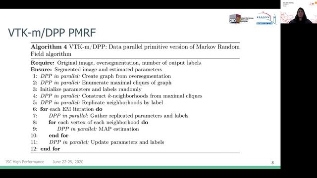 Shared-Memory Parallel Probabilistic Graphical Modeling Optimization