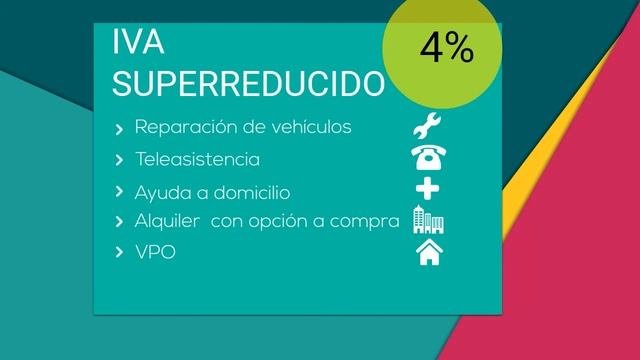 Tipos de IVA: 4 10 y 21