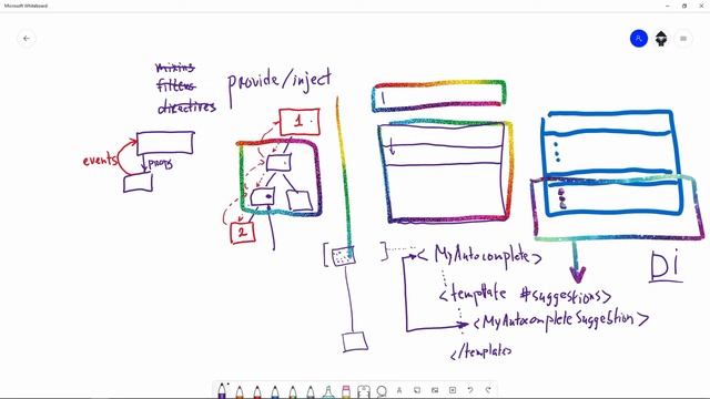 #31 provide_inject - Vue.js концепции