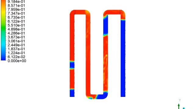 CFD Analysis - Solar Heat Pipe - ANSYS FLUENT - 1
