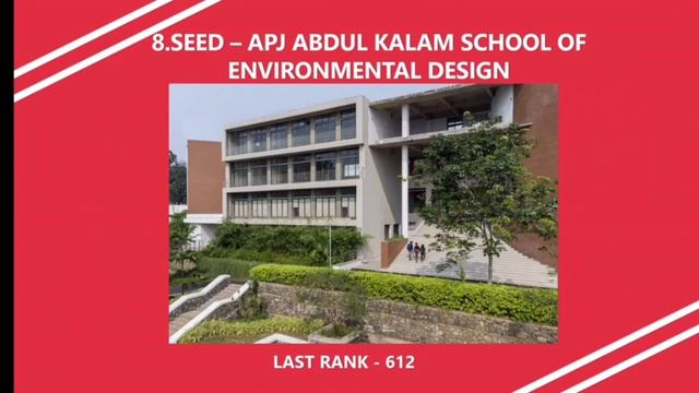 Discover the Top B.Arch Colleges in Kerala Based on KEAM Last Rank Details #KEAM #BArchColleges
