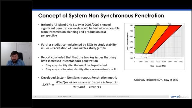 SAIEE LRC | "EPRI’s Program for Integration of Renewable Energy Resources"
