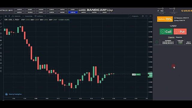 Лучшая и стабильная стратегия для Бинарных Опционов!