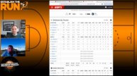 NBA DFS Injury Analysis Show: Monday, May 13