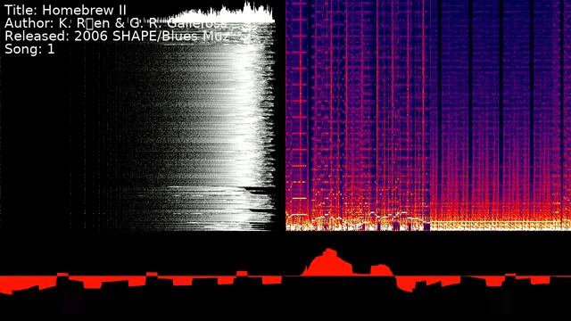 K. Røstøen & G. R. Gallefoss - Homebrew II | Song 1 [#C64] [#SID]