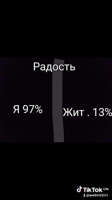 20-04-2025