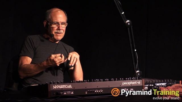 An Evening with Dave Smith | Video Recap | Part II | feat. Jason Linder
