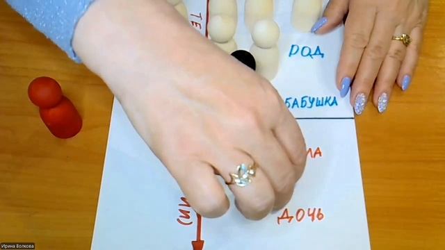 Почему дочери нельзя учить мать