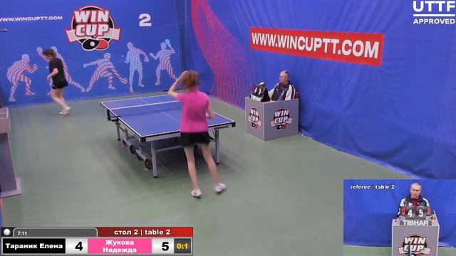 Тараник Елена 0-3 Жукова Надежда Турнир Восток  2 WIN CUP 06.03.2021. Прямой эфир Зал 2.