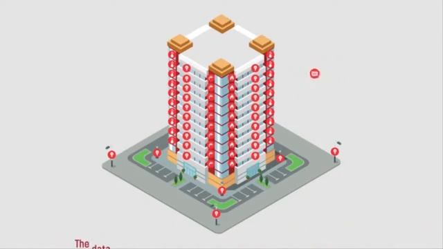 WAVIoT solution for IoT