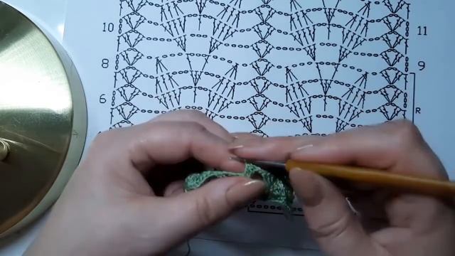 УЧИМСЯ ВЯЗАТЬ КРЮЧКОМ  УРОК 30  УЧИМСЯ ВЯЗАТЬ ПО СХЕМАМ  LEARNING TO CROCHET  LESSON 30  CIRCUITRY