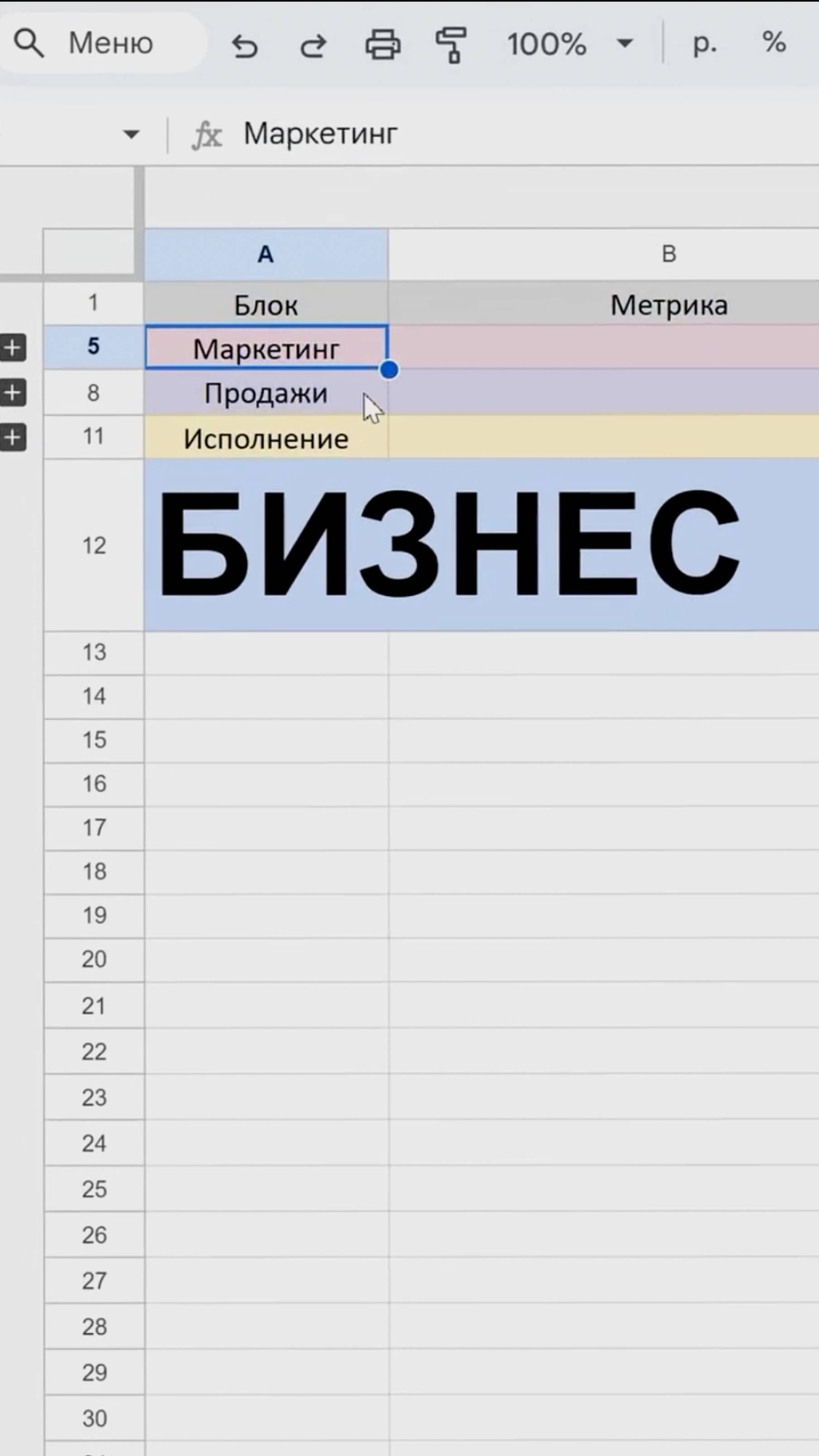 Как считать цифры в своём бизнесе?