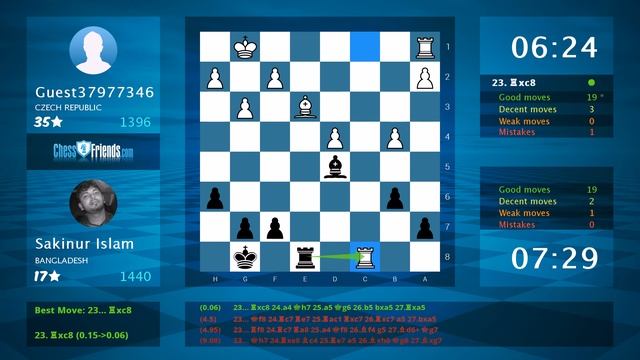 Chess Game Analysis: Guest37977346 - Sakinur Islam : 0-1 (By ChessFriends.com)