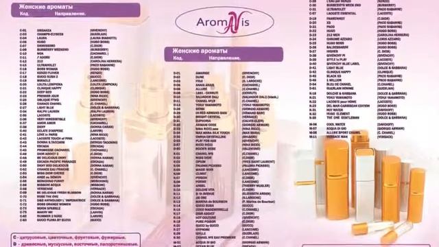 Ароматы франции AromaVis