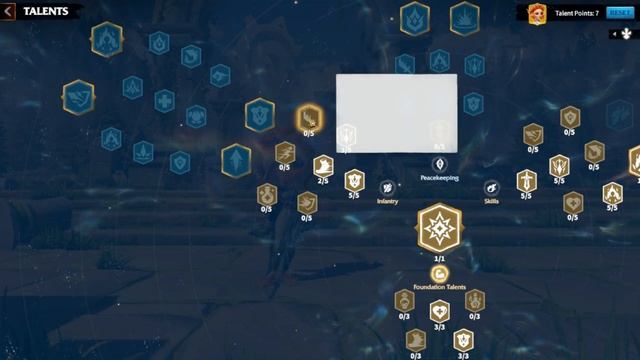 Nika GUIDE! Commander Series Revamped | Call of Dragons