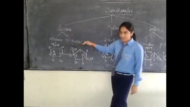 Chemistry Action Research, Mira Model School