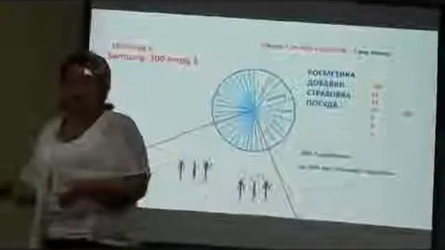 Н  Лычагина  Преимущества компании World
