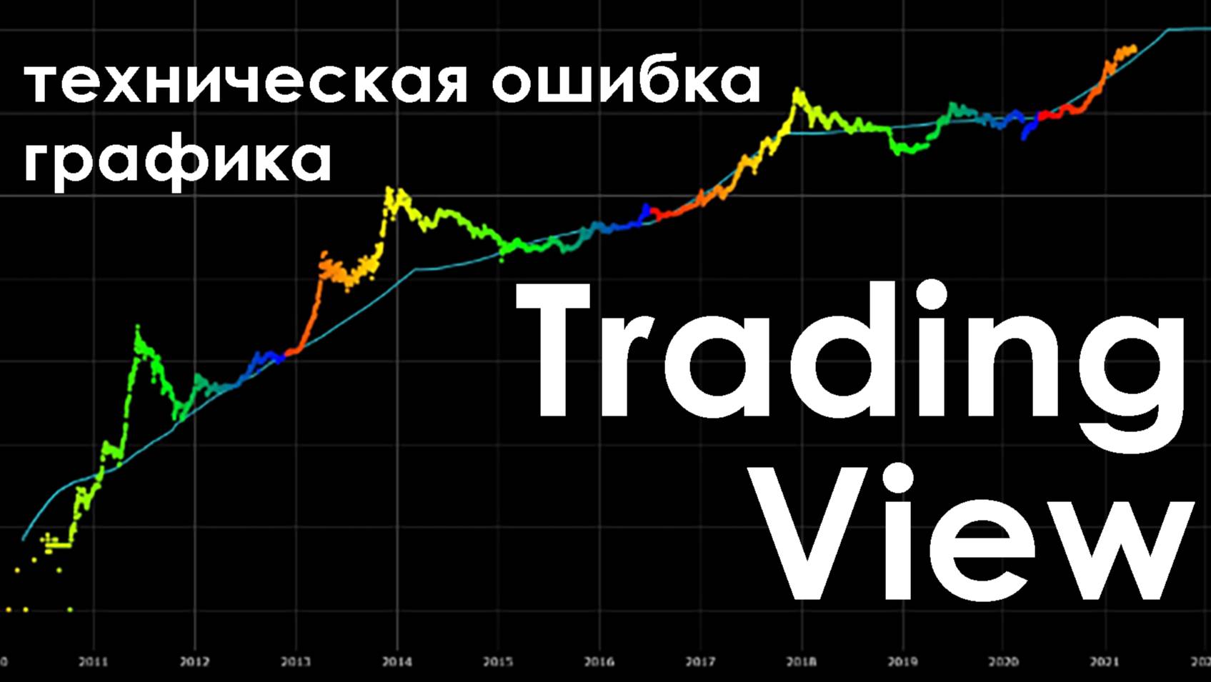 Техническая ошибка графика Trading View. Легко исправить.