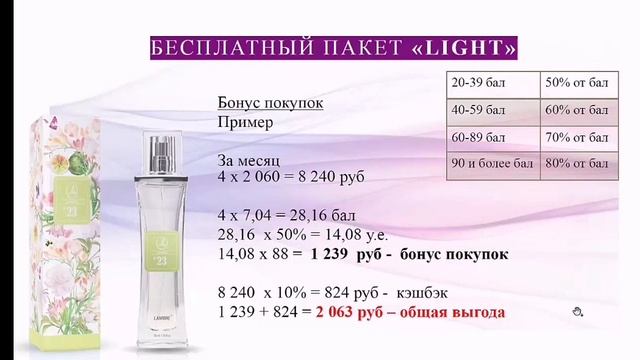 Ламбре - покупать с максимальной выгодой.