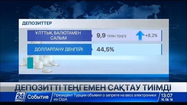 Депозиттерін доллармен сақтаушы салымшылар саны 44,5 пайызға қысқарған