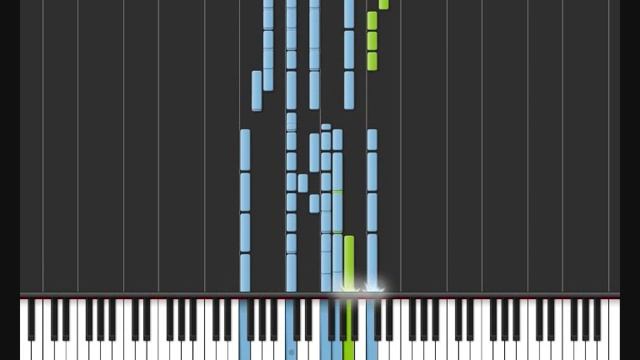 How To Play Breakaway by Kelly Clarkson on piano/keyboard