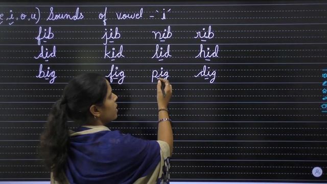 VOWELS | ENGLISH GRAMMER | | FOR JUNIOR CLASSES ( 3RD TO 5TH ) - GROUP-2 part-3