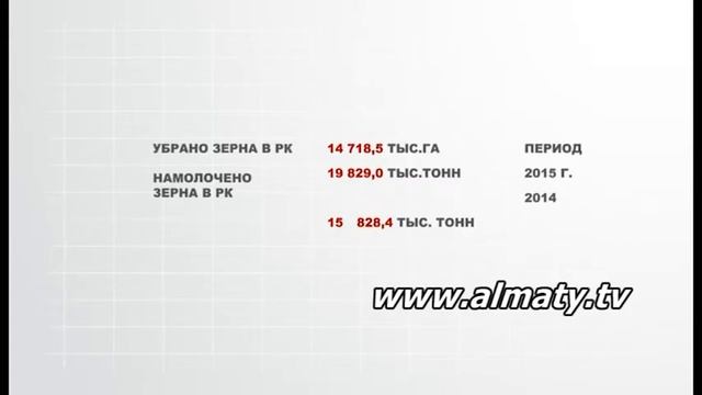 Деловое время 28.10.15. (2)