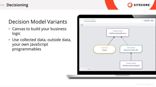 Introduction to Boxever | Sitecore CDP | personalization