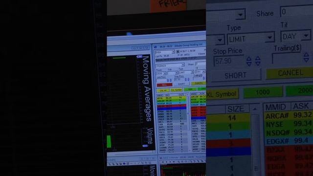 Alibaba IPO Trade today