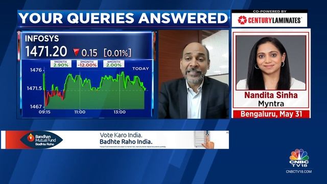Which Are The Best Stocks To Buy, Hold & Sell: All Your Stock Queries Answered | CNBC TV18